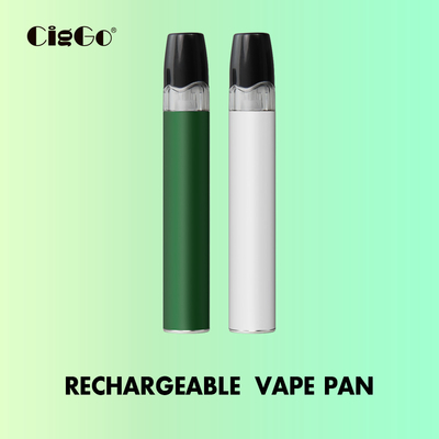 510 Delta 8 Vape Ceramic Coil