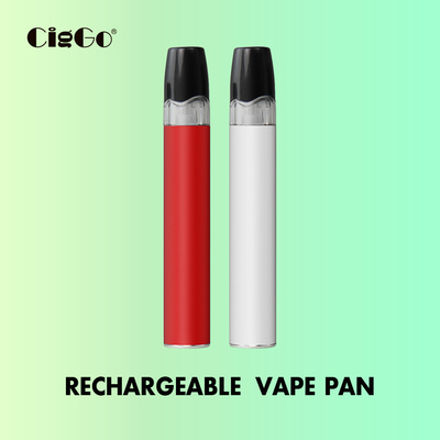 510 Delta 8 Vape Ceramic Coil